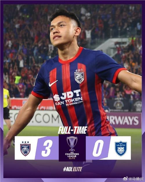 Trực Tiếp Kèo Nhà Cái